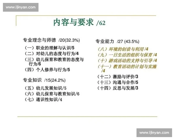 体育考试创新模式探索与实施路径分析：提升学生综合素质的策略与实践